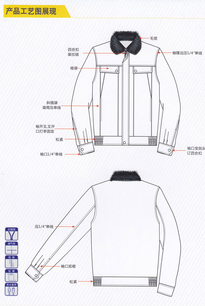 秋冬季保衛(wèi)外勤棉衣棉服0104